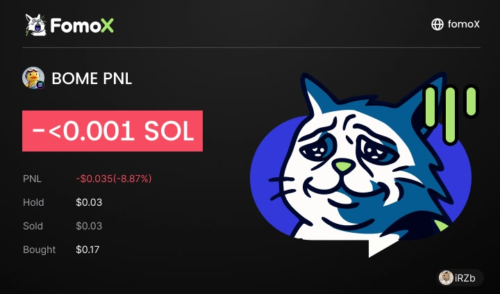 PnL share card, state 5