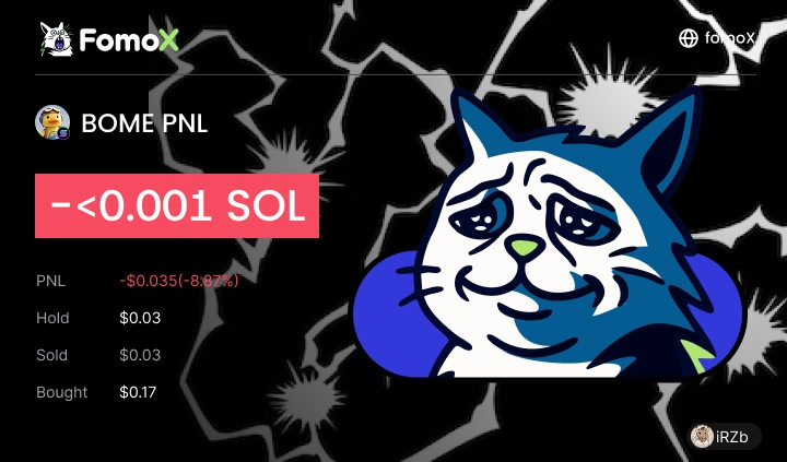 PnL share card, state 6