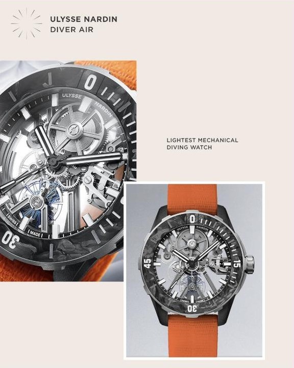 Watches of Records, slide 4